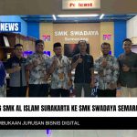 Studi Banding SMK Al Islam Surakarta ke SMK Swadaya Semarang: Persiapan Pembukaan Jurusan Bisnis Digital